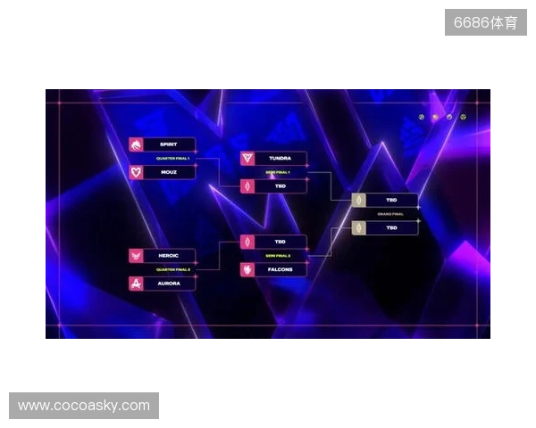 BLAST Slam IV新加坡站 Tundra 3-2 战胜Falcons夺冠 BLAST Slam IV新加坡站 Tundra 3-2 战胜Falcons夺冠