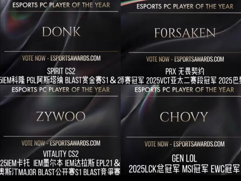 ZywOo、Chovy与f0rsakeN将角逐TGA年度最佳电竞选手称号